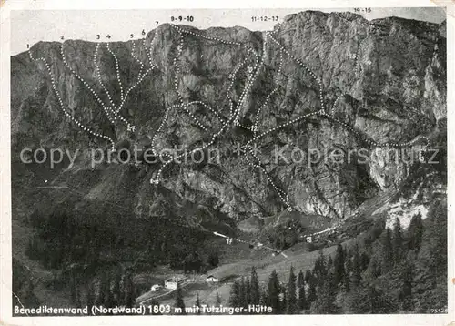 AK / Ansichtskarte Tutzingerhuette mit Benedikten Nordwand Tutzingerhuette