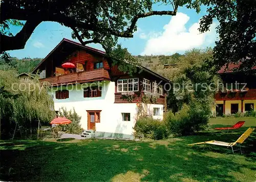 AK / Ansichtskarte Luzein Gaestehaus Pension Haus Aufblick Garten Luzein