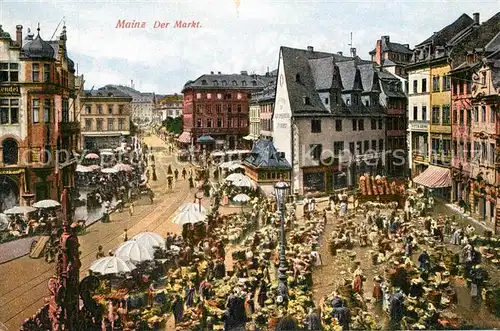 AK / Ansichtskarte Mayence Place du Marche Marktplatz Mayence