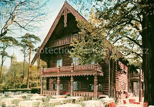 AK / Ansichtskarte Nikolskoe_Berlin Gaststaette Blockhaus Gartenterrasse Nikolskoe Berlin