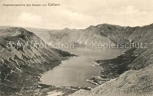 Cattaro_Kotor Kanal von Cattaro aus der Vogeperspektive Cattaro Kotor