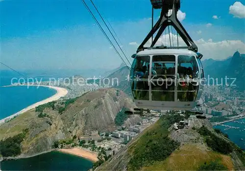 AK / Ansichtskarte Rio_de_Janeiro Seilbahn  Rio_de_Janeiro