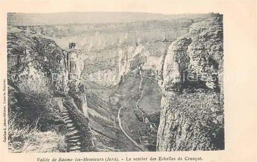 AK / Ansichtskarte Baume les Messieurs Panorama de la Vallee Sentier des Echelles de Crancot Baume les Messieurs