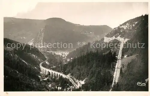 AK / Ansichtskarte Morbier Panorama Ligne de Morbier a Morez Viaduc Morbier