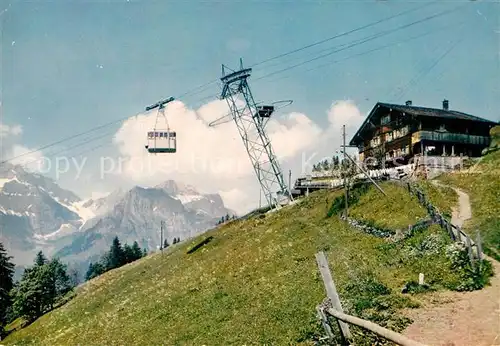 AK / Ansichtskarte Engelberg_OW Schwebebahn Ristis Brunni Bergbahn Berggasthof Engelberg OW