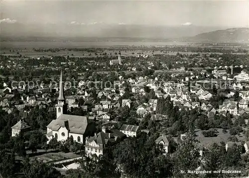 St_Margrethen_SG Panorama Blick zum Bodensee Alpen St_Margrethen_SG