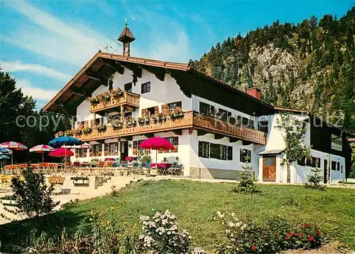 AK / Ansichtskarte Oberbayern Landhaus Oberbayern