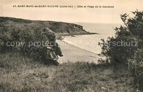 AK / Ansichtskarte Saint Marc en Saint Nazaire Cote et Plage de la Courance 