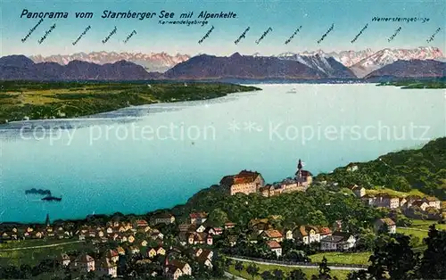 AK / Ansichtskarte Starnbergersee  Starnbergersee