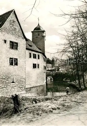 AK / Ansichtskarte Kapellendorf Burg Heimatmuseum Kapellendorf