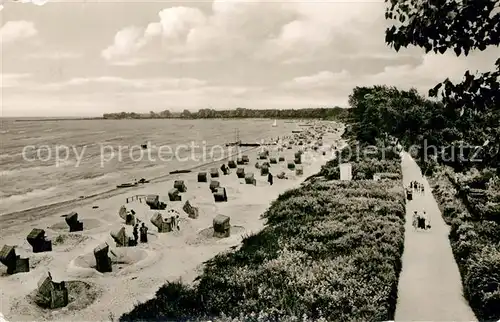 AK / Ansichtskarte Timmendorfer_Strand Strandpartie Timmendorfer_Strand