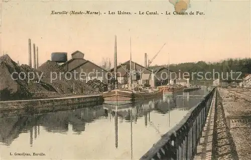 AK / Ansichtskarte Eurville Bienville Les Usines Le Canal Le Chemin de Fer Eurville Bienville