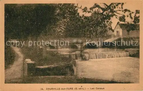 AK / Ansichtskarte Courville sur Eure Les Canaux Courville sur Eure