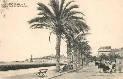 AK / Ansichtskarte Cannes_Alpes Maritimes Boulevard de la Croisette des palmiers Cannes Alpes Maritimes