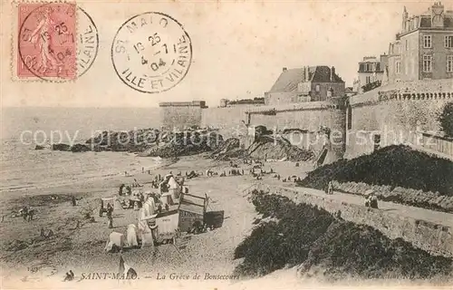 AK / Ansichtskarte Saint Malo_Ille et Vilaine_Bretagne Le Greve de Bonsecours Saint Malo_Ille et Vilaine