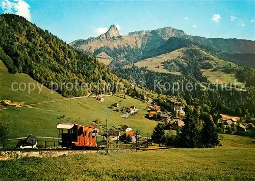 AK / Ansichtskarte Rochers_de_Naye et Dent de Jaman Le funiculaire pour Sonloup Rochers_de_Naye