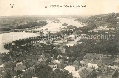 AK / Ansichtskarte Nevers_Nievre Panorama Vallee de la Loire Nevers Nievre