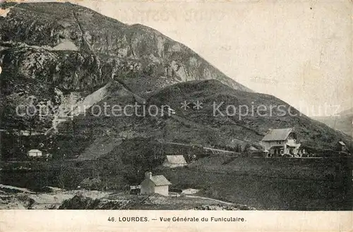 AK / Ansichtskarte Lourdes_Hautes_Pyrenees Vue generale du funiculaire Lourdes_Hautes_Pyrenees