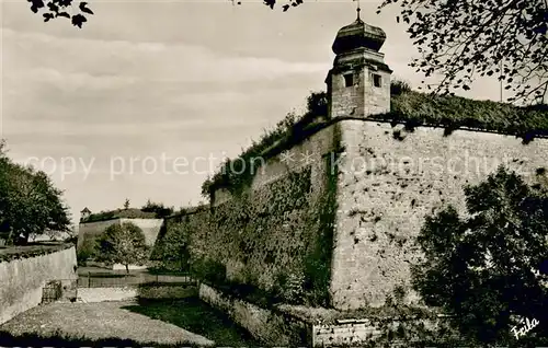 AK / Ansichtskarte Weissenburg_Bayern W?lzburg Hauptwache mit Blick zum Kalten Eck Weissenburg Bayern