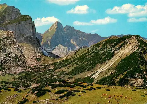 AK / Ansichtskarte Kramsach Rofanspitze Mark Gatterl und Seileck Spitze Rofangebirge Kramsach