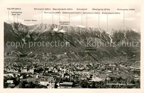 AK / Ansichtskarte Innsbruck Panorama Innsbruck