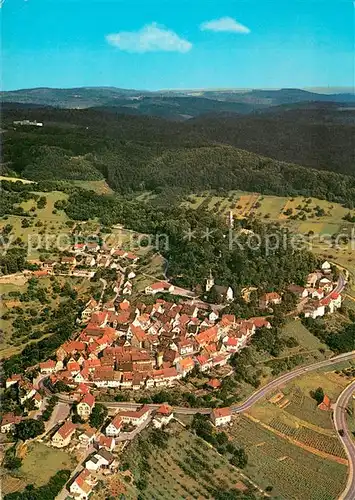 AK / Ansichtskarte Loewenstein Ausflugsort Weinort Loewensteiner Berge Fliegeraufnahme Loewenstein