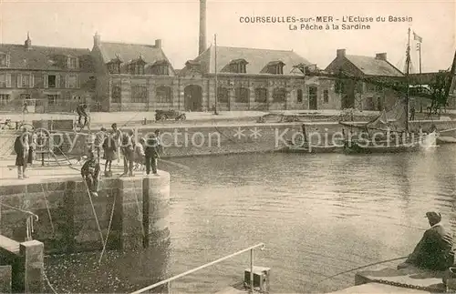 AK / Ansichtskarte Courseulles sur Mer Ecluse du bassin Peche a la Sardine Courseulles sur Mer