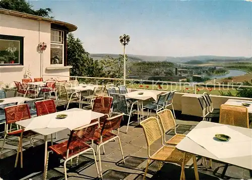 AK / Ansichtskarte Wetter_Ruhr Burghotel Volmarstein Terrasse Panorama Ruhrtal Wetter Ruhr