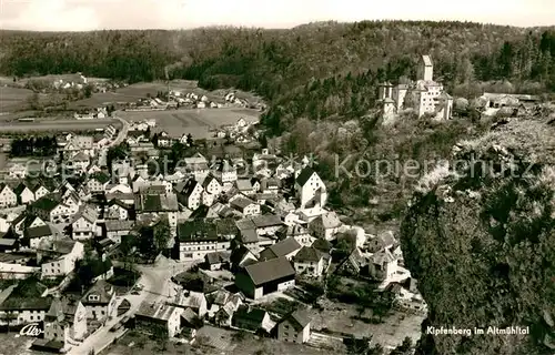 AK / Ansichtskarte Kipfenberg_Altmuehltal Fliegeraufnahme Kipfenberg Altmuehltal