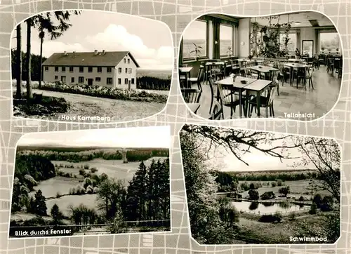 AK / Ansichtskarte Kirchberg_Hunsrueck Cafe Restaurant Haus Karrenberg Schwimmbad Landschaftspanorama Kirchberg Hunsrueck