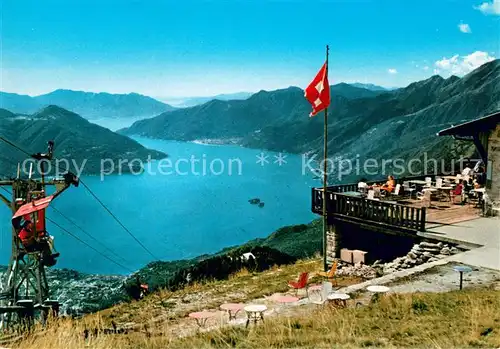 AK / Ansichtskarte Cardada Cimetta Lago Maggiore Panorama Cardada