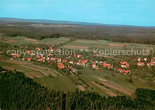 AK / Ansichtskarte Neuweiler_Albstadt Fliegeraufnahme Oberkollwangen Neuweiler_Albstadt