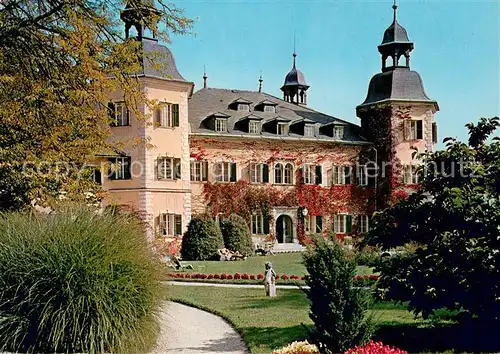 AK / Ansichtskarte Velden_Woerthersee Schlosshotel Velden Woerthersee