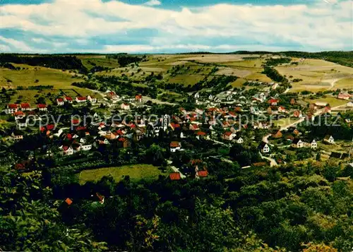 Oberbreisig Fliegeraufnahme Oberbreisig