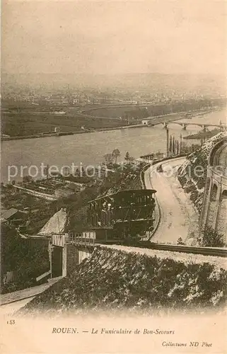 AK / Ansichtskarte Rouen Le Funiculaire de Bon Secours Rouen