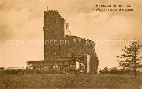 AK / Ansichtskarte Gottesberg_Boguszow Restauration Hochwald Burgruine im Waldenburger Bergland Gottesberg Boguszow