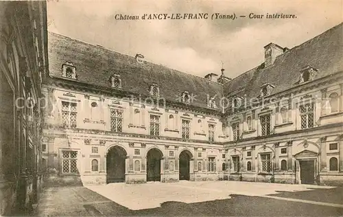 AK / Ansichtskarte Ancy le Franc Chateau dAncy le Franc Cour interieure Ancy le Franc