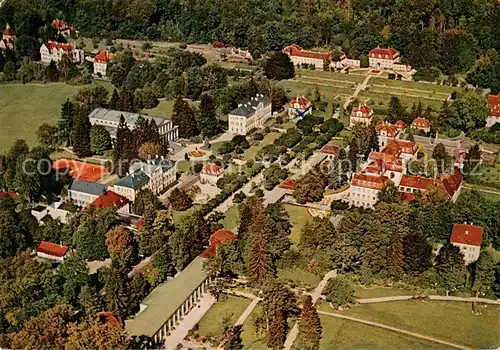 AK / Ansichtskarte Bad_Brueckenau Kurpark mit Wandelhalle Fliegeraufnahme Bad_Brueckenau