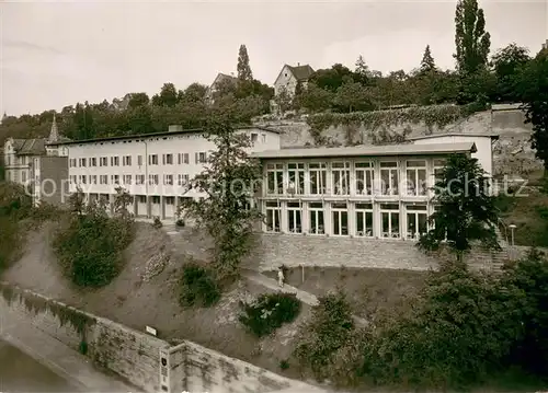 AK / Ansichtskarte Stuttgart Jugendherberge Stuttgart