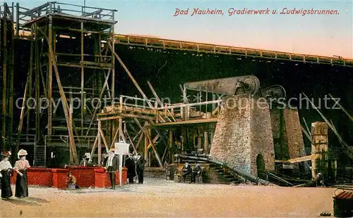 AK / Ansichtskarte Bad_Nauheim Gradierwerk und Ludwigsbrunnen Bad_Nauheim