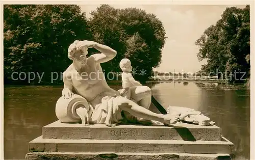 AK / Ansichtskarte Schwetzingen Schlossgarten Steinfiguren am grossen Weiher "Die Donau" Schwetzingen