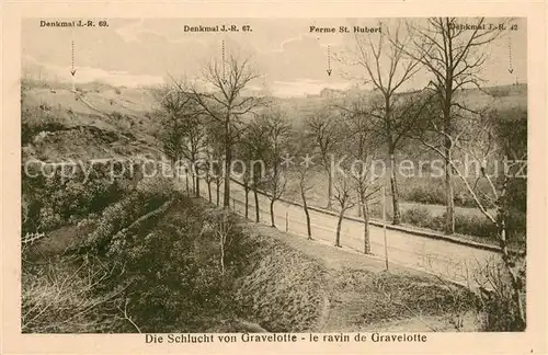 AK / Ansichtskarte Gravelotte_Moselle_57 Schlucht von Gravelotte Denkmal 