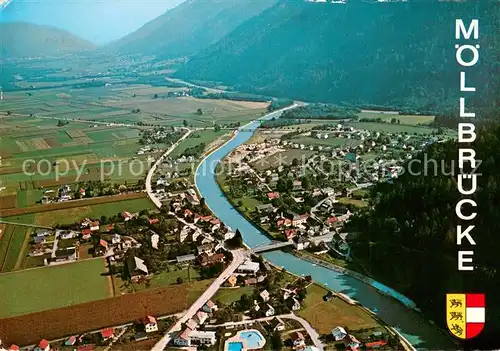 AK / Ansichtskarte Moellbruecke Fliegeraufnahme Teilansicht Moellbruecke