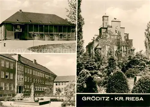 AK / Ansichtskarte Groeditz_Riesa Filmtheater Polytechnische Oberschule Rathaus Groeditz Riesa