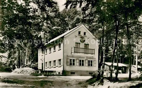 AK / Ansichtskarte Edenkoben Naturfreundehaus Aussenansicht Edenkoben