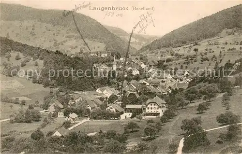 AK / Ansichtskarte Langenbruck__BL Panorama 