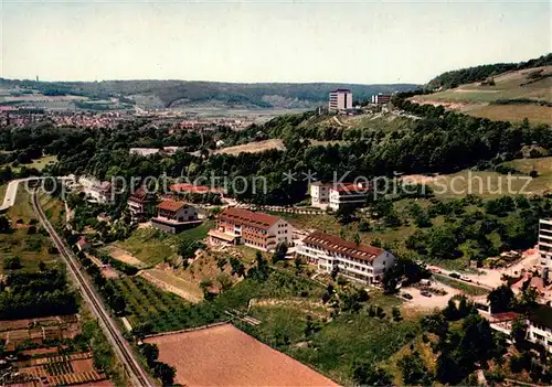 AK / Ansichtskarte Bad_Mergentheim Kurhaeuser im Erlenbachtal Fliegeraufnahme Bad_Mergentheim