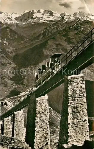 AK / Ansichtskarte Niesen_Kulm Niesenbahn Hegern Viadukt Niesen Kulm