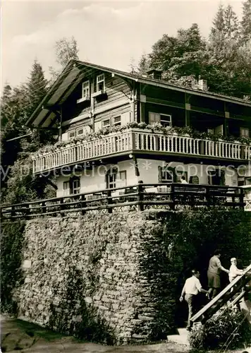 AK / Ansichtskarte Bad_Blankenburg Schweizerhaus im Schwarzatal Bad_Blankenburg