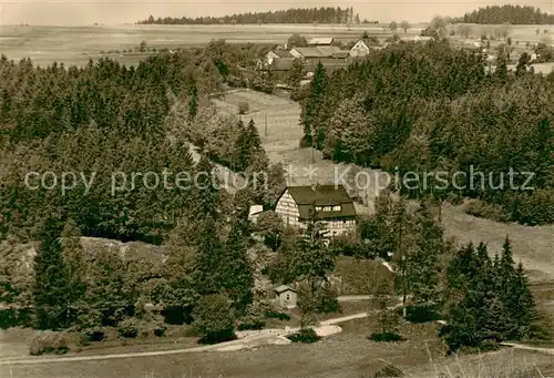 AK / Ansichtskarte Poessneck Reichsbahn Ferienheim Posenmuehle in Posen Poessneck